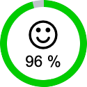 procentscore_og_smiley.png