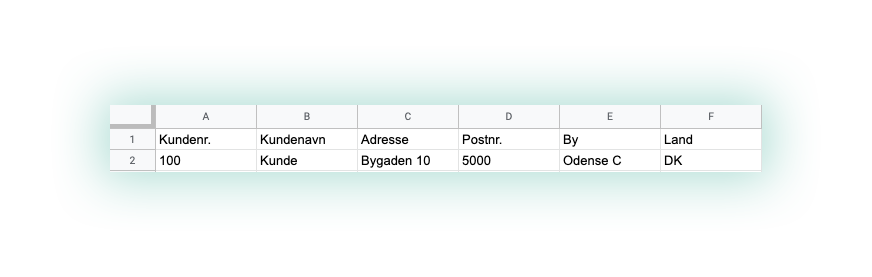 Tabeloversigt.png
